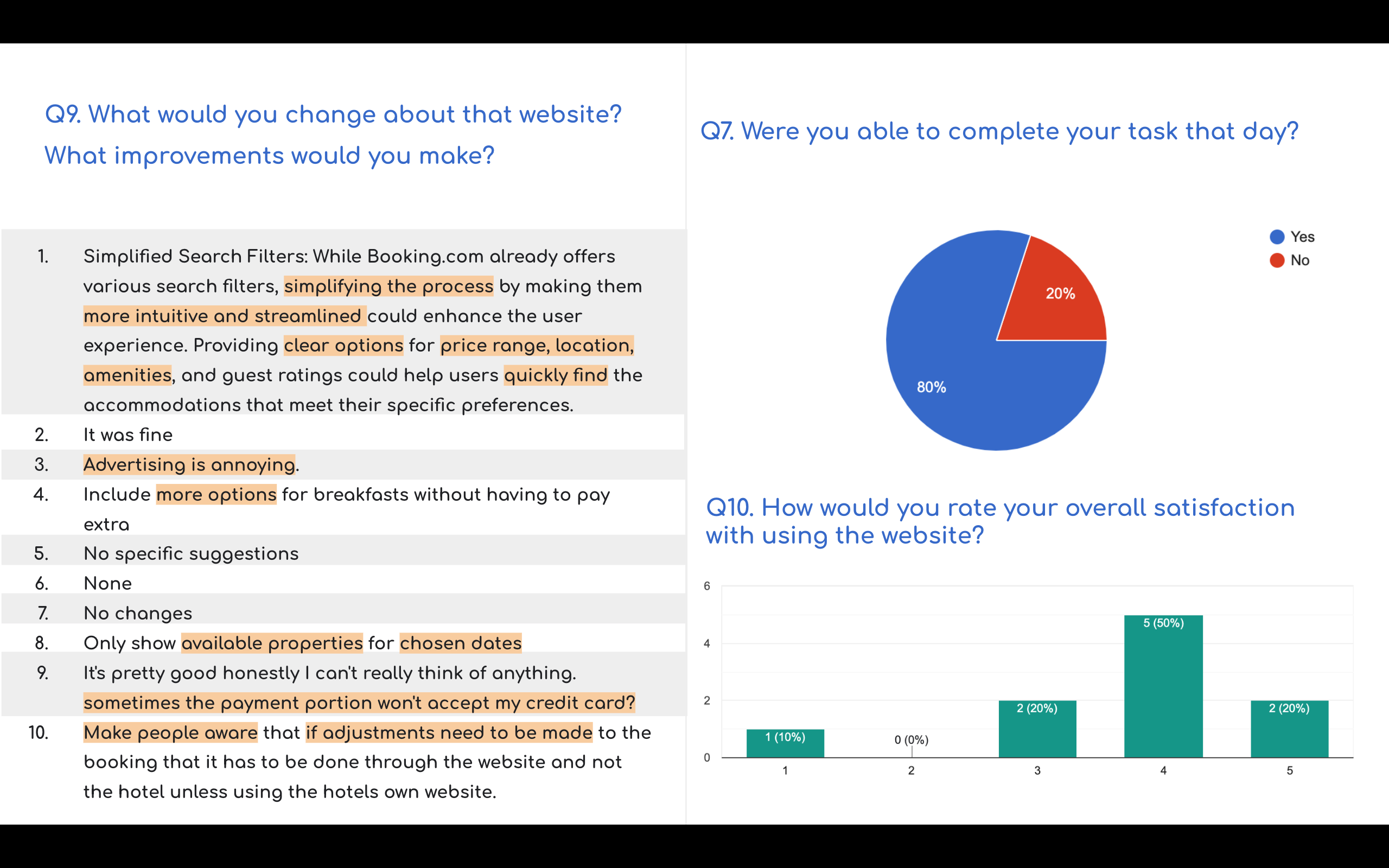 Online Survey